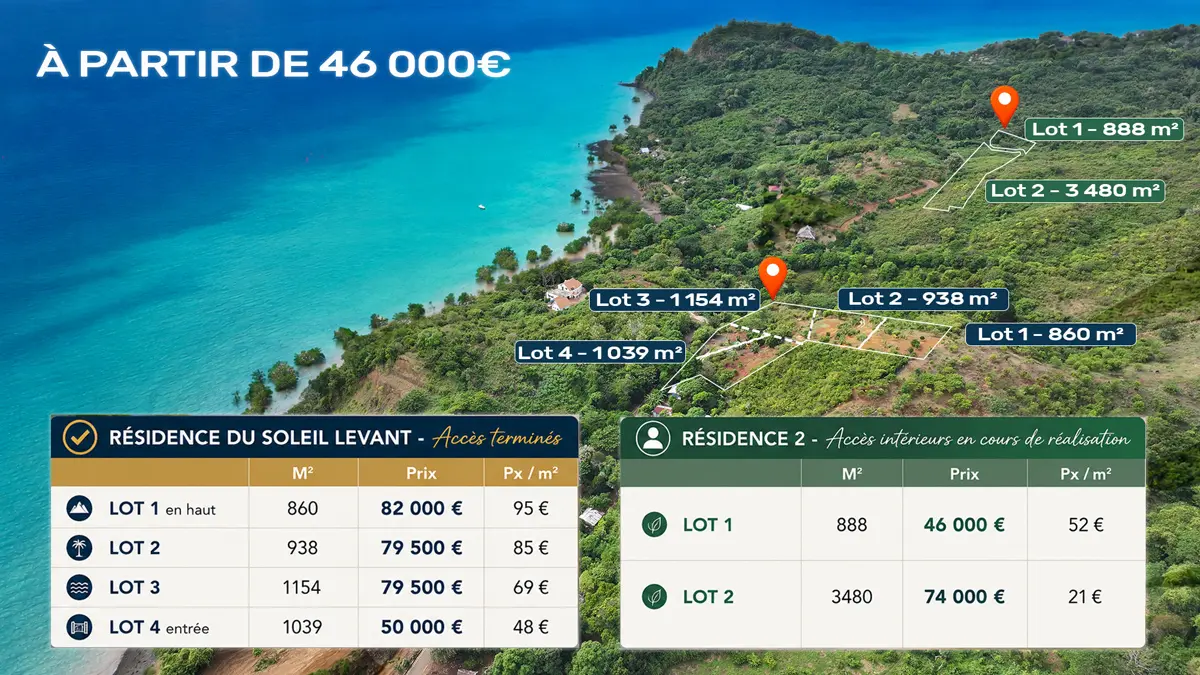 Plan des 6 terrains vue mer à vendre dans les résidences Soleil Levant et Résidence 2, secteur Est de Nosy Be près du futur golf